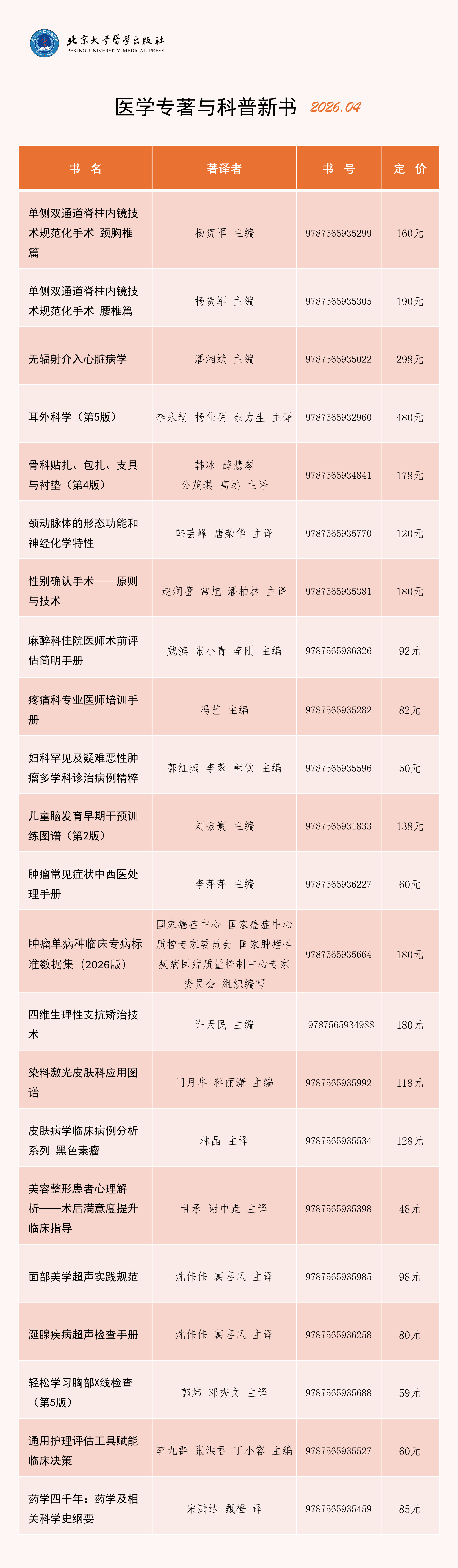 【图书详情】月度书单202604.png