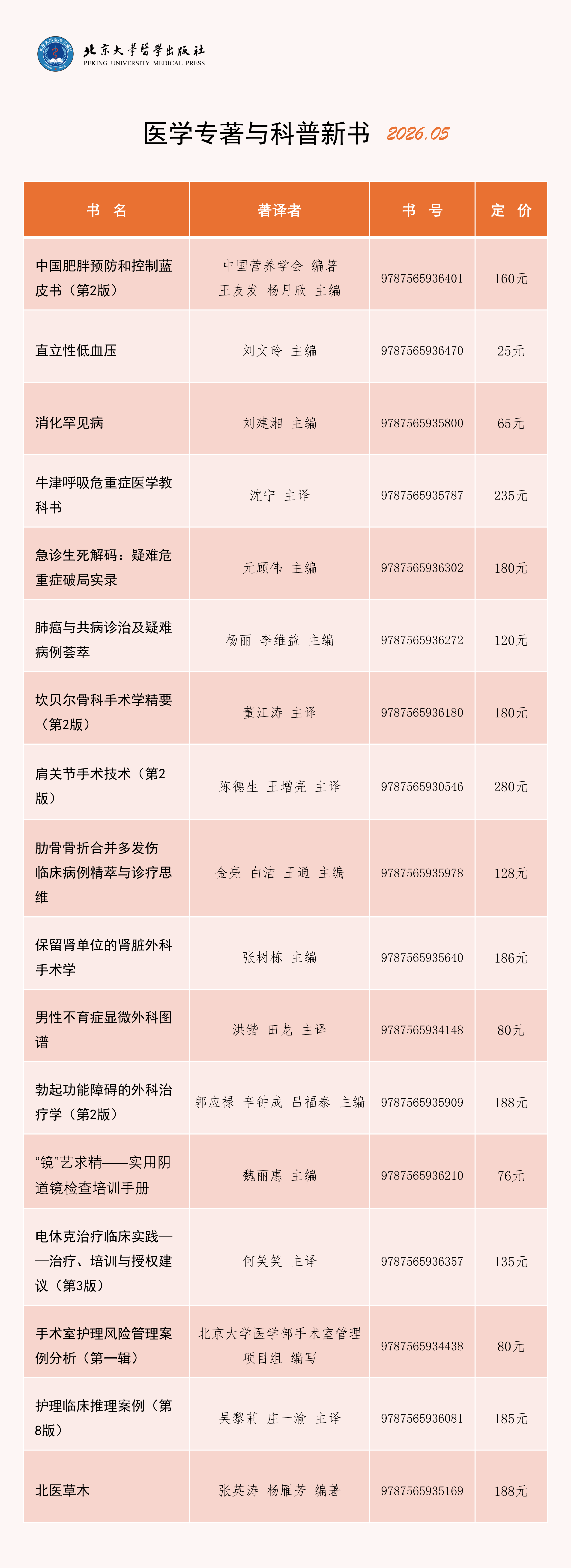 【图书详情】月度书单202605.png