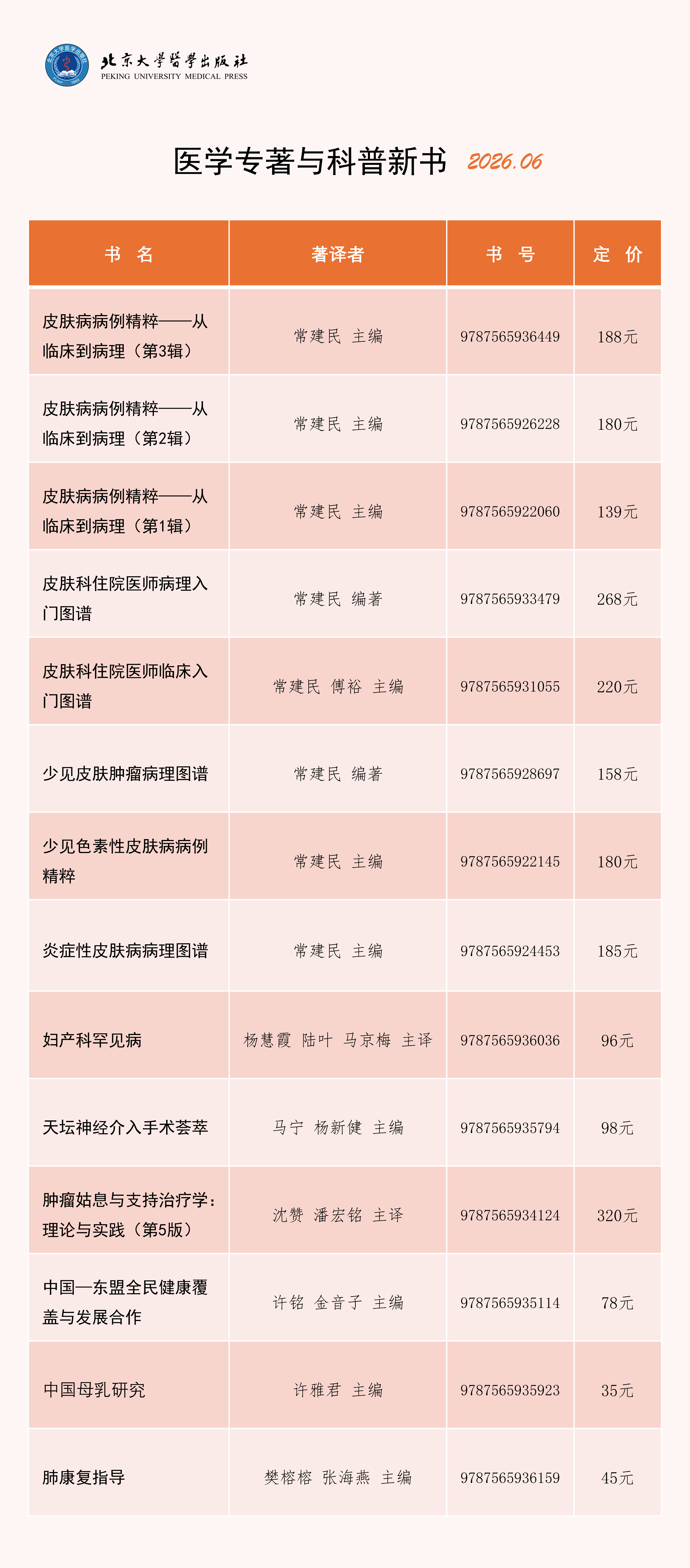 【图书详情】月度书单202606.png