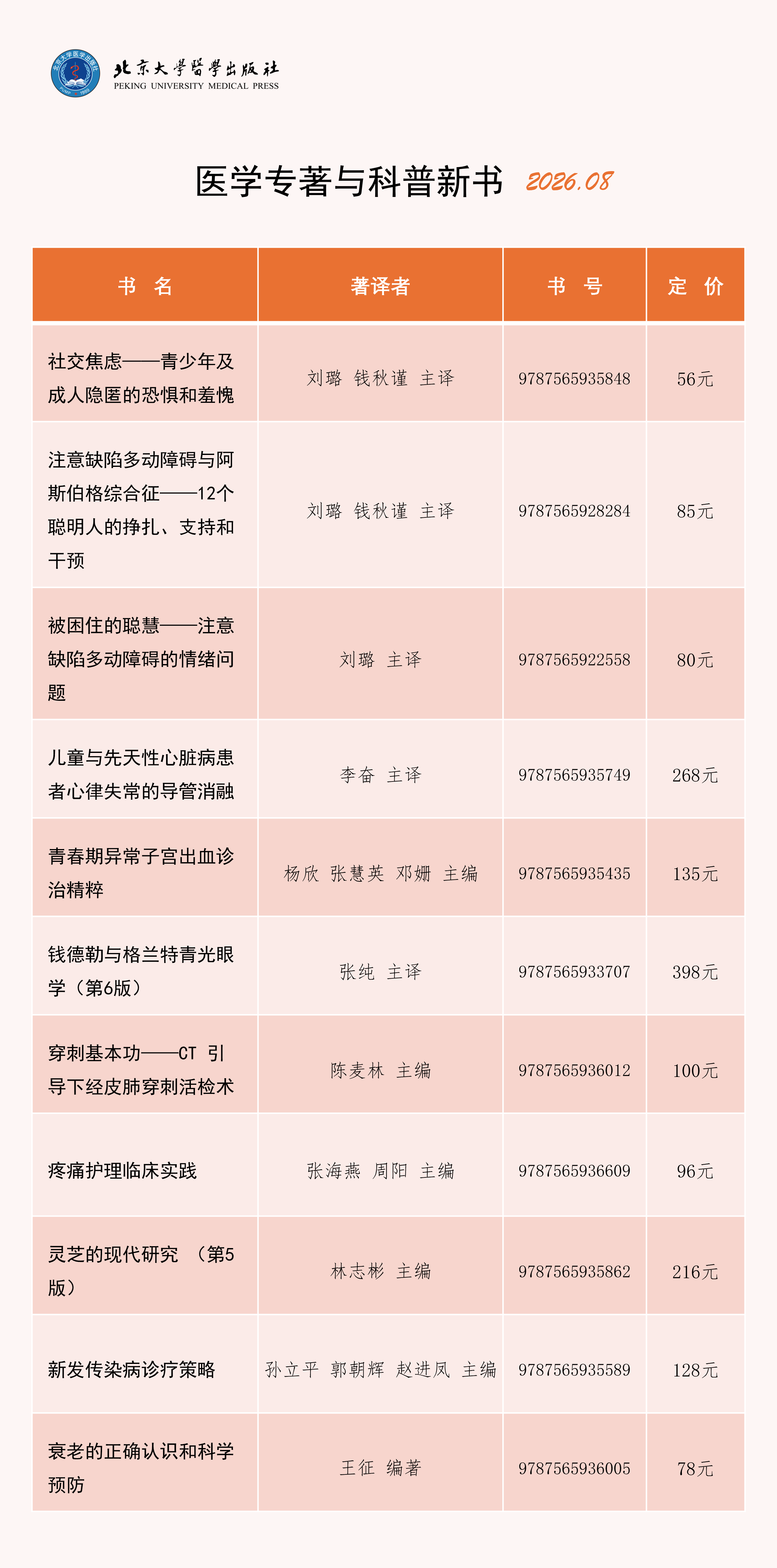 17fcdf08c0c7483a93aa5268a403e9d5.png 【图书详情】月度书单202608.png